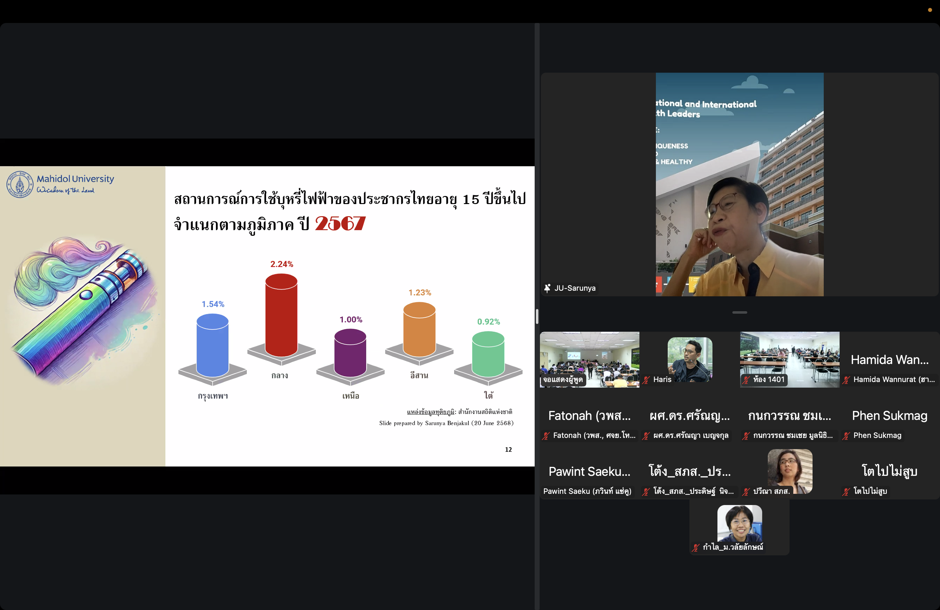 ข่าวสาร 9