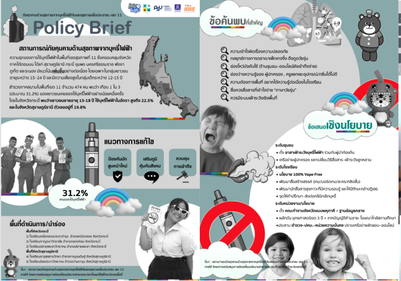 ข่าวสาร 1